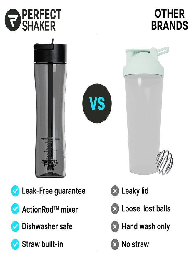 PerfectShaker Luma Series Tritan Shaker Bottle with Built-In Straw & Measurement Scale – 28oz Leakproof, BPA-Free, Dishwasher Safe Protein Shaker, Smoothie & Pre-Workout Mixer Shaker(Black) - Image 5